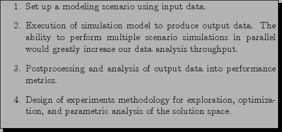 \begin{table}\shadowbox{\parbox[t][1\totalheight]{1\columnwidth}{%
\baselineskip...
...,
and parametric analysis of the solution space.
\end{enumerate}}}\end{table}