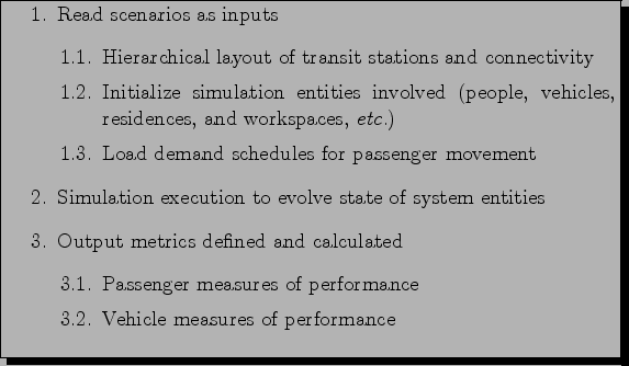 \begin{table}\shadowbox{\parbox[t][1\totalheight]{1\columnwidth}{%
\baselineskip...
... Vehicle measures of performance
\end{enumerate}\end{enumerate}}}%\end{table}